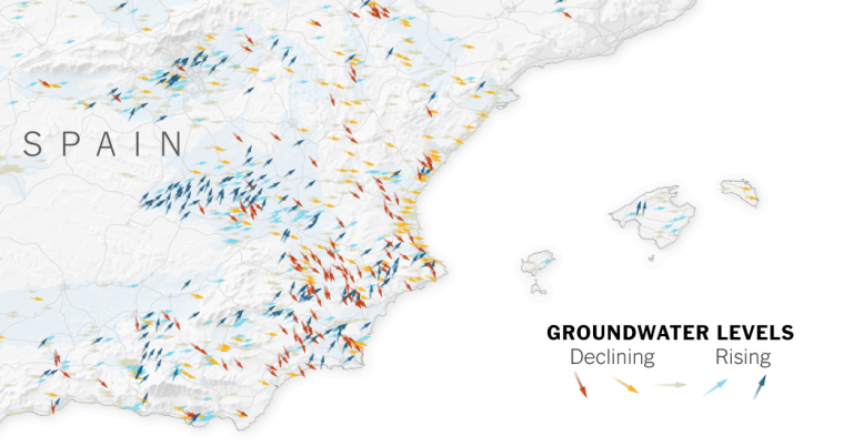 The place Groundwater Ranges Are Falling, and Rising, Worldwide