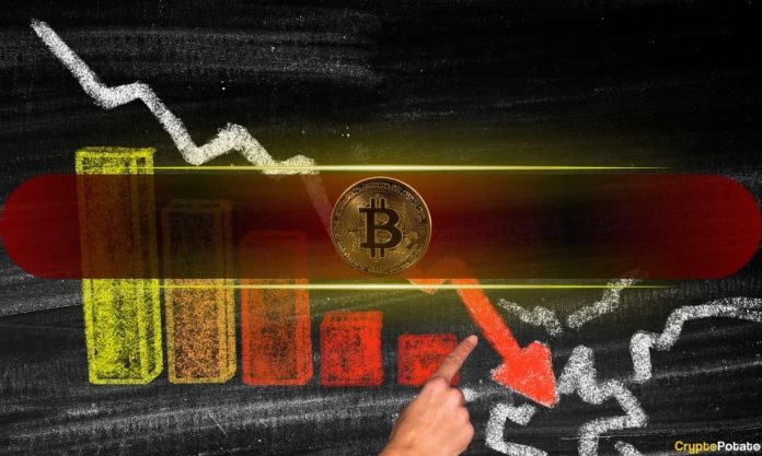 3 Possible Reasons Behind Bitcoin's $10,000 Weekly Price Dump